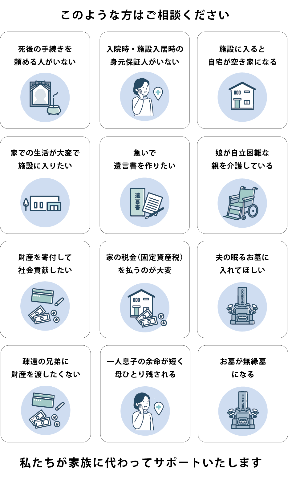 相談ケース